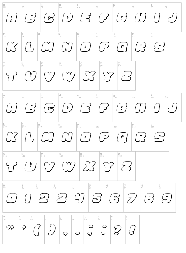 Hesitation font map